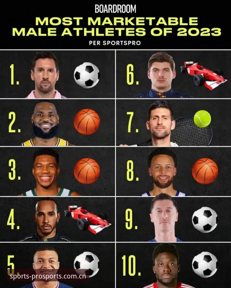足协第三批禁足名单公布，ProSports数据深度分析推荐：中国足球反腐风暴如何重塑行业生态？
